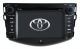 Autoradio GPS DVD Bluetooth DVB-T TNT TV 3G/4G Toyota RAV4 2008-2011
