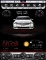 Autoradio GPS TV DVB-T Bluetooth Android 3G 4G WIFI Style Tesla Vertical Renault Megane 4 / Talisman