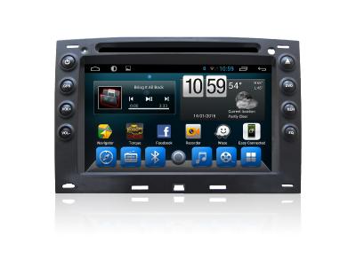 Car DVD Player GPS TV DVB-T Bluetooth Android 3G/4G/WIFI Renault Megane 2 & Megane 3