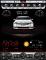 Autoradio GPS TV DVB-T Bluetooth Android 3G 4G WIFI Style Tesla Verticale Hyundai Tucson IX35 2009-2014